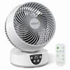 Image 1 : AC circulator fan
