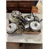 Image 1 : Pots and pans