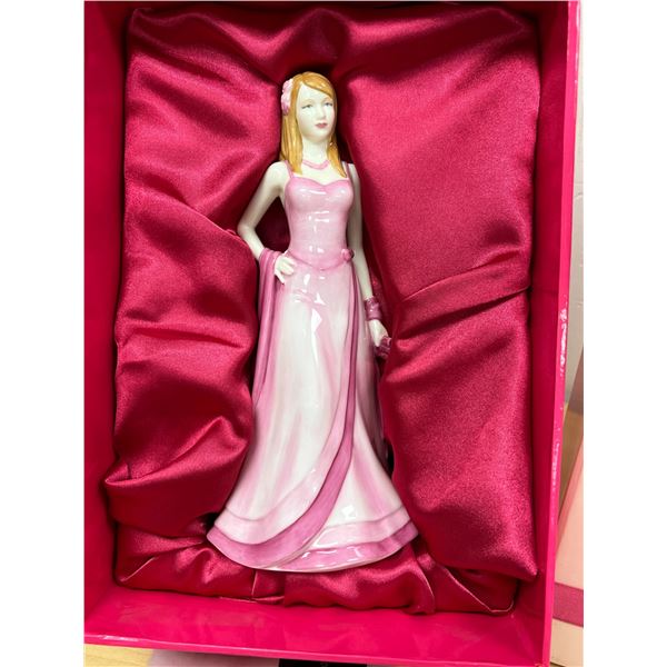 Royal Doulton Cherish Ceramic Figure HN 4815 - 8.5" T - Looks new in box, see all photos