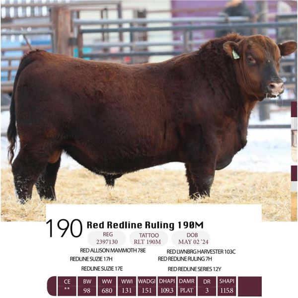 Red Redline Ruling 190M