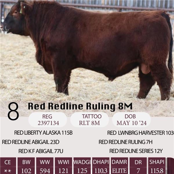 Red Redline Ruling 8M