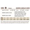Image 2 : RAWES CARILLO 182M