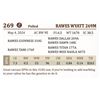 Image 2 : RAWES WYATT 269M