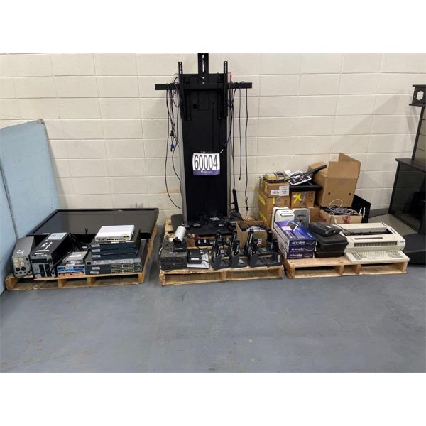 NETWORK & CONFERENCING EQUIPMENT