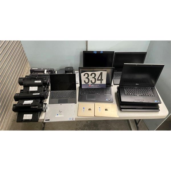 LAPTOPS, TABLETS, DOCKING STATIONS