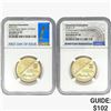 Image 1 : 2018-S [2]  NGC REV PF70 G.Washington-Signed