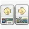Image 2 : 2018-S [2]  NGC REV PF70 G.Washington-Signed