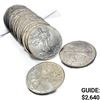 Image 1 : 1828-1875 US Odd Type Coins (5 Coins)