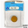 Image 1 : 1908-S Indian Head Cent ANACS AU58