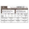 Image 2 : Red Soder AMERICAN 719K