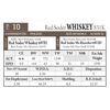 Image 2 :  Red Soder WHISKEY 831K