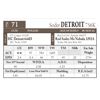 Image 2 : Soder DETROIT 756K