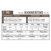 Image 2 : Soder HAMMERTIME 812K