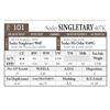 Image 2 : Soder SINGLETARY 407K