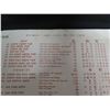 Image 11 : House of P.Y. Chong Menu, Wine List & Bio 20"x14"