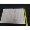 Image 18 : House of P.Y. Chong Menu, Wine List & Bio 20"x14"