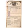 Image 1 : Mobile & Ohio RR Bond/Cert of Deposit 1876     [176002]