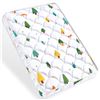 Image 1 : Lot of 1 Pack n Play/Playpen 3-Inch Mattress Pad; New Sealed! Fits all Standard Playpens (38x26in)