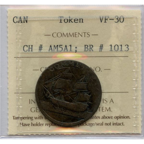 North American Token, 1781