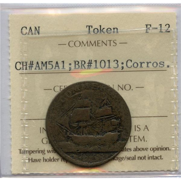 North American Token, 1781