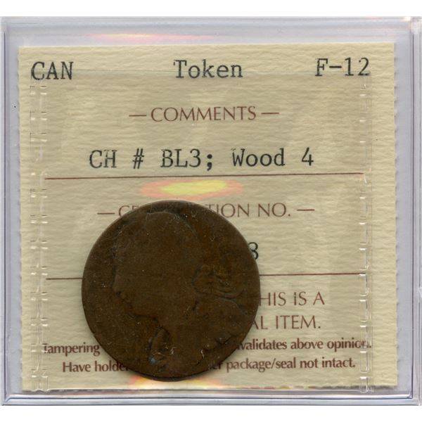 Blacksmith Token