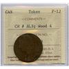 Image 1 : Blacksmith Token