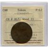Image 1 : Blacksmith Token
