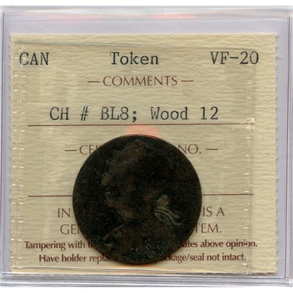 Blacksmith Token