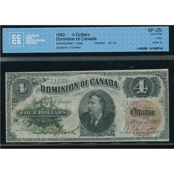 Dominion of Canada $4, 1882