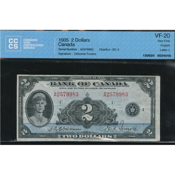 Bank of Canada $2, 1935