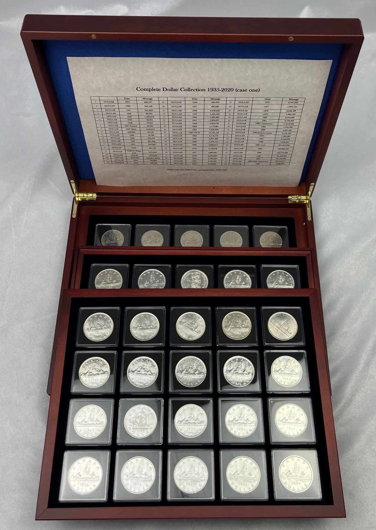 Dollar Collection Complete Dollar Collection from 1935 to 2020