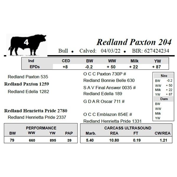 Redland Paxton 204