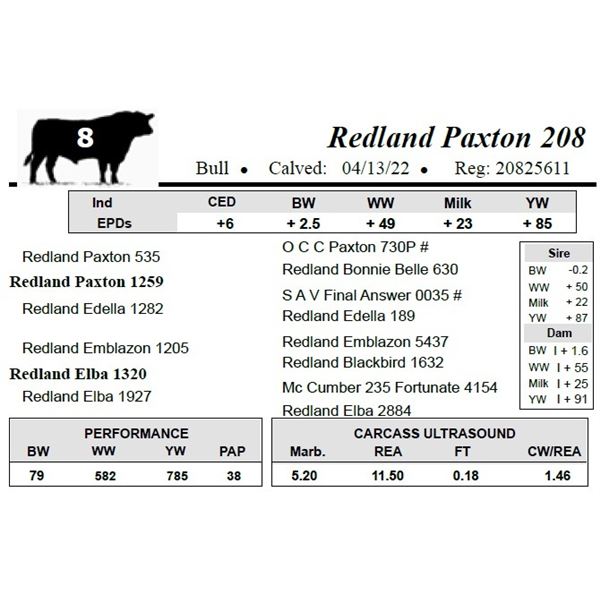 Redland Paxton 208