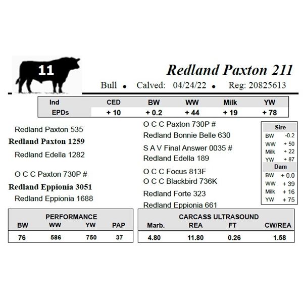 Redland Paxton 211