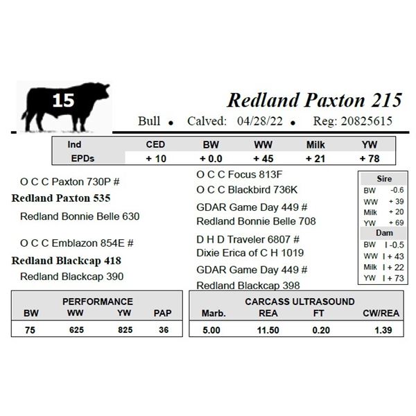 Redland Paxton 215