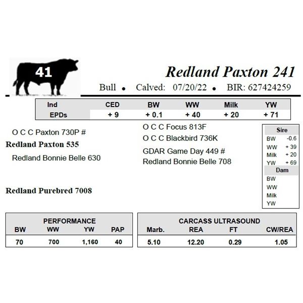 Redland Paxton 241