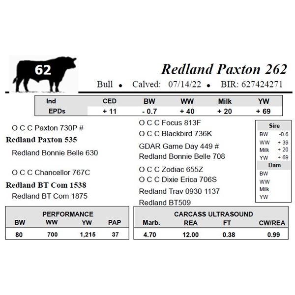 Redland Paxton 262