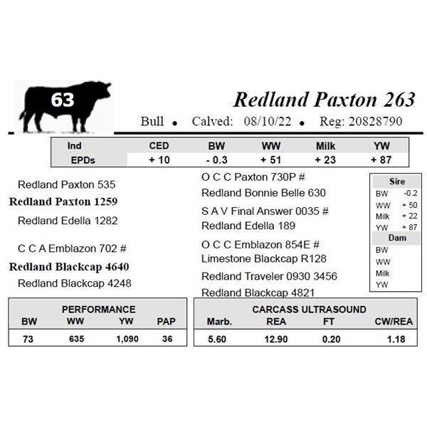 Redland Paxton 263