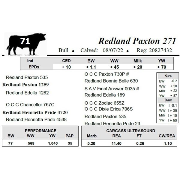 Redland Paxton 271