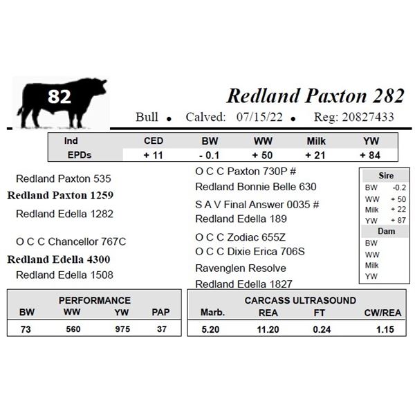 Redland Paxton 282