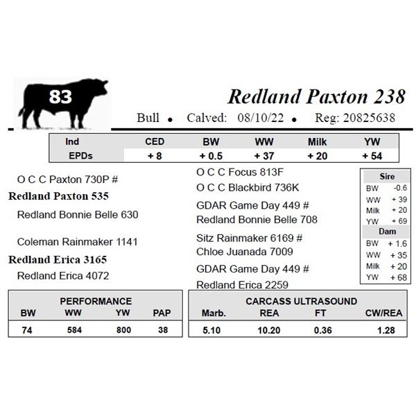 Redland Paxton 238