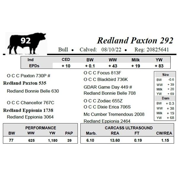 Redland Paxton 292