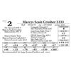 Image 1 : Marcys Scale Crusher 2233