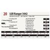 Image 1 : LGR Ranger 3042