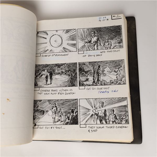 Critters (1986) - Film Production Bible