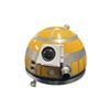 Image 1 : Star Wars: The Rise of Skywalker (2019) - Astromech Droid Dome