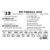 Image 1 : WIP FIREBALL 4040