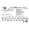 Image 1 : WIP THREE RIVERS 4203