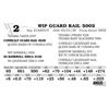 Image 1 : WIP GUARD RAIL 5002