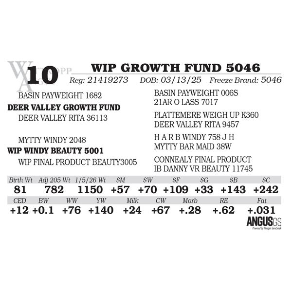 WIP GROWTH FUND 5046